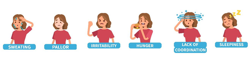 Hyperglycemia